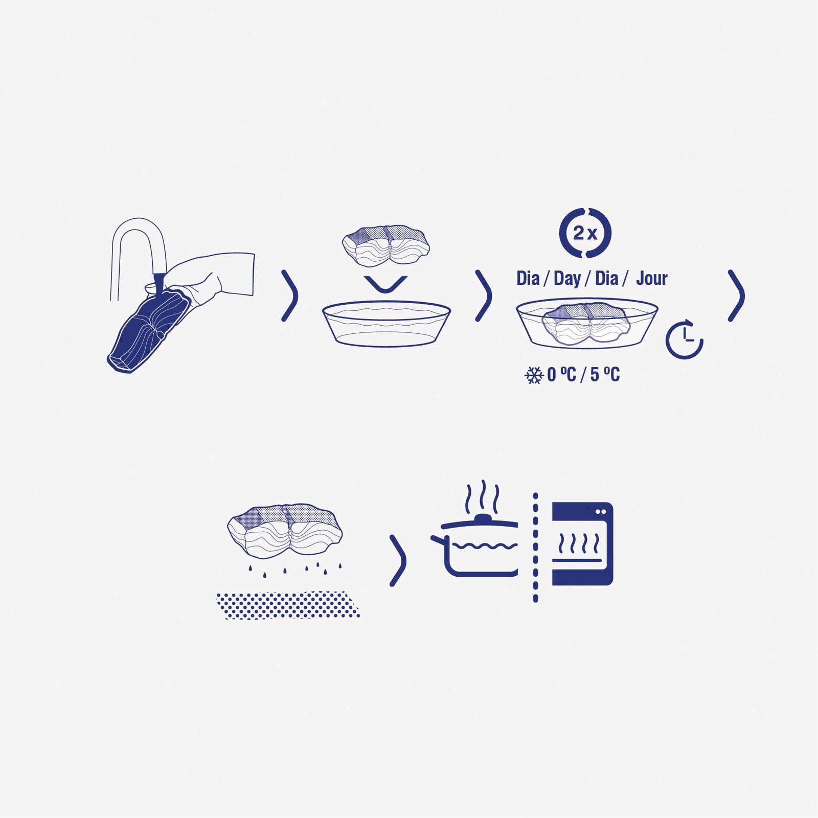 Lombos de Bacalhau Graúdo Caxamar 5Kg