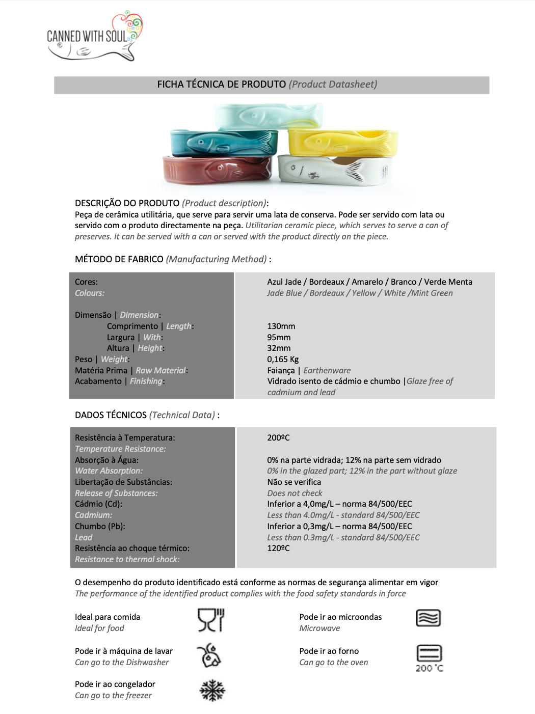 Canned With Soul - Polvo Lilás