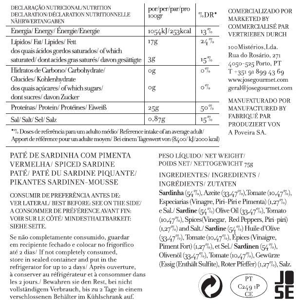 Paté de Sardinha com Pimenta Vermelha José Gourmet