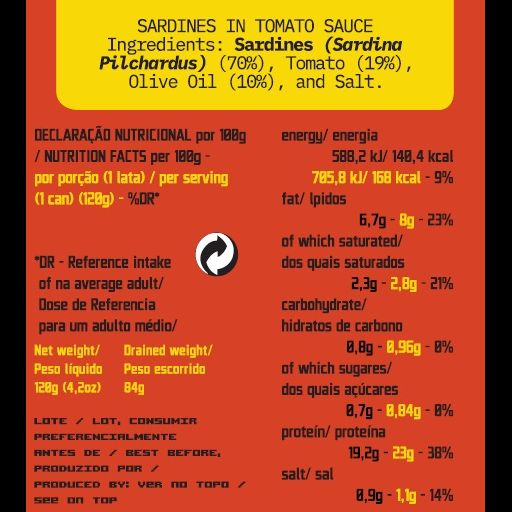 Sardinhas em Tomate Ati Manel