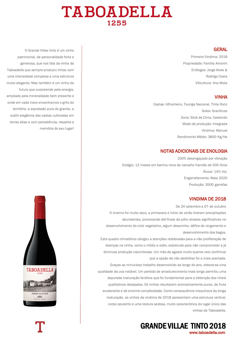 Vinho Tinto Grande Villae Taboadella