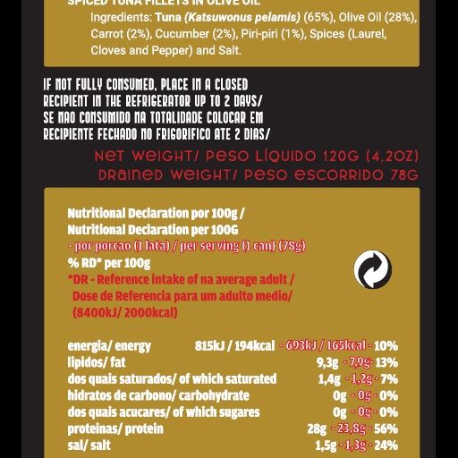 Filetes de Atum em Azeite Picante Ati Manel