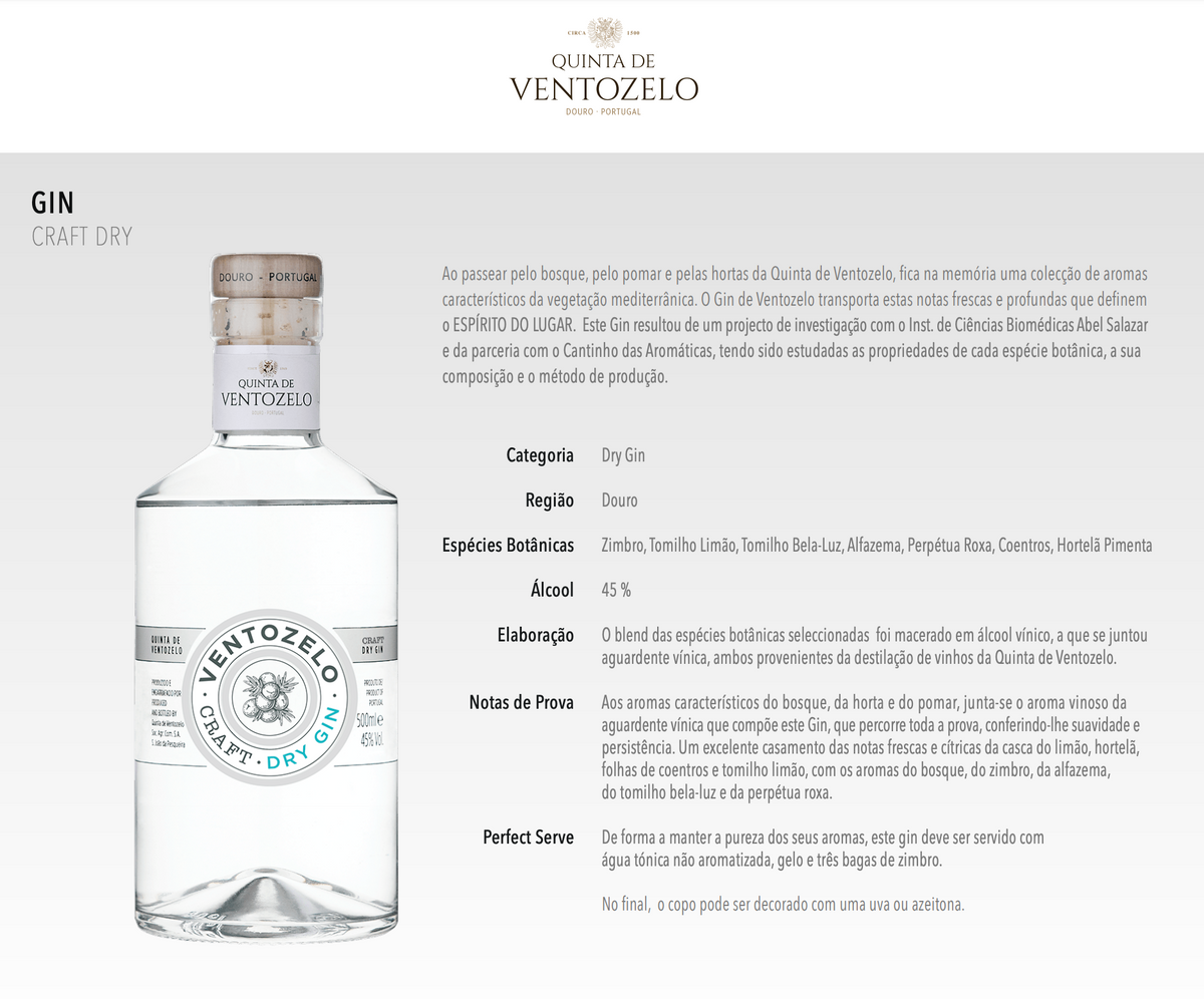 Quinta de Ventozelo Gin Premium