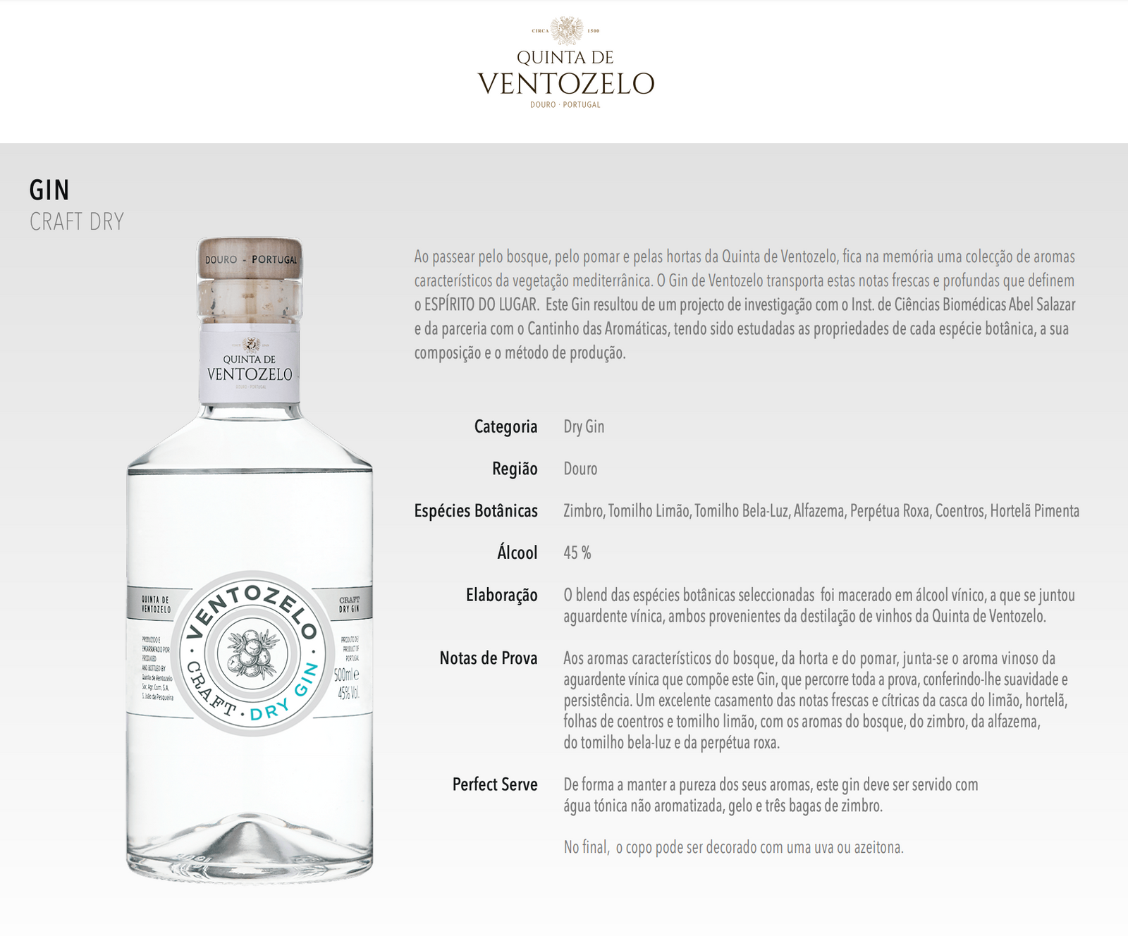 Quinta de Ventozelo Gin Premium