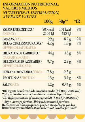 Hunny Mix - Mistura de Frutos Secos