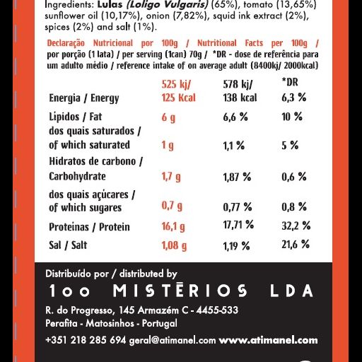 Lulas em Tinta Ati Manel