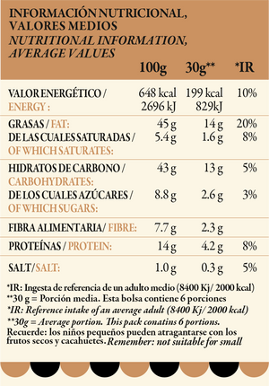 Royale Mix - Mistura de Frutos Secos