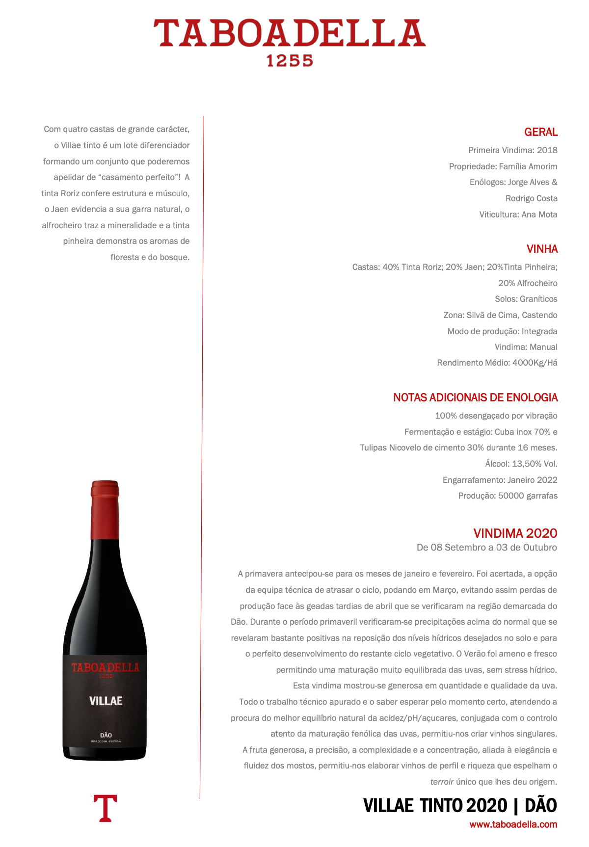 Vinho Tinto Villae Taboadella