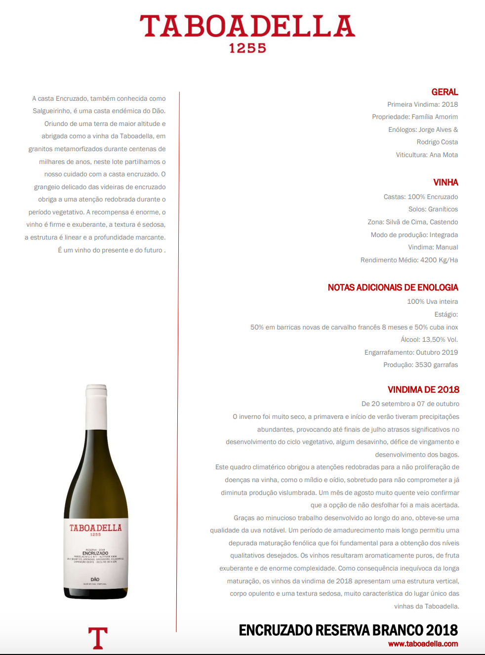 Vinho Branco Taboadella Encruzado Reserva