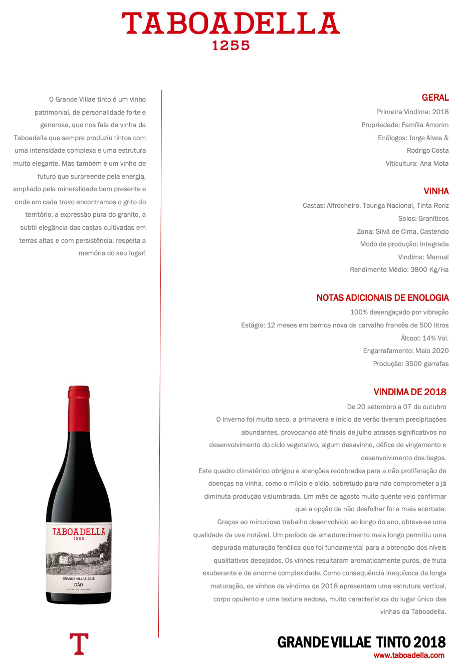 Vinho Tinto Grande Villae Taboadella