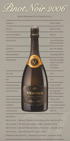 Espumante Vértice Pinot Noir
